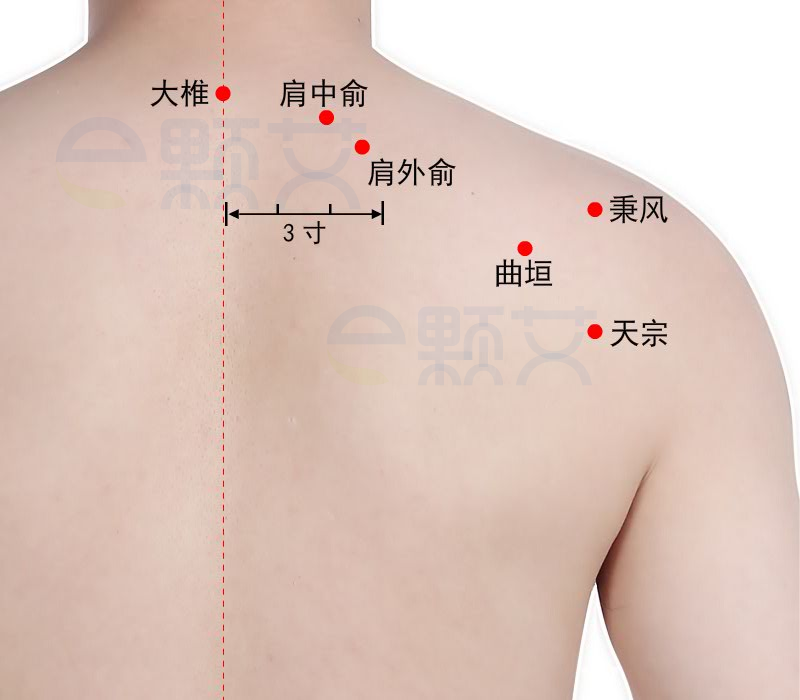 天宗的准确位置图图片